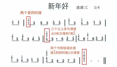 ​卡林巴拇指琴