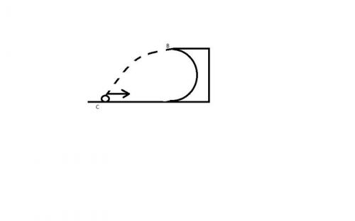 已知一个半圆形工件,未搬动前如图所示(已知一个半圆形工件,直径平行于地面放置,翻转10次)-第1张图片-