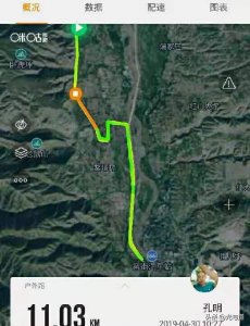 ​一次运动时间多久合适(健身每天锻炼多长时间合适)