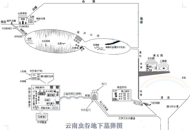 为何说献王墓太吊了 详细解析献王墓吊在什么地方