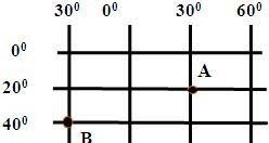 中纬度地区地表温度