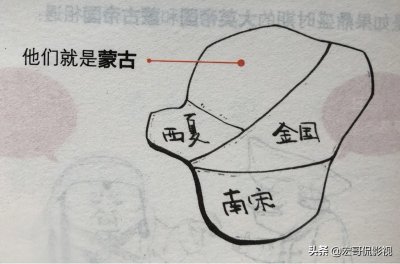 ​历史教科书是怎样描写元朝的,而蒙古人,是怎样看待他们的历史的呢