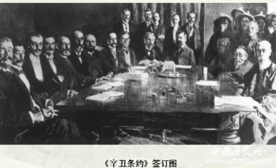 迫使清政府赔款最多的条约是哪一个